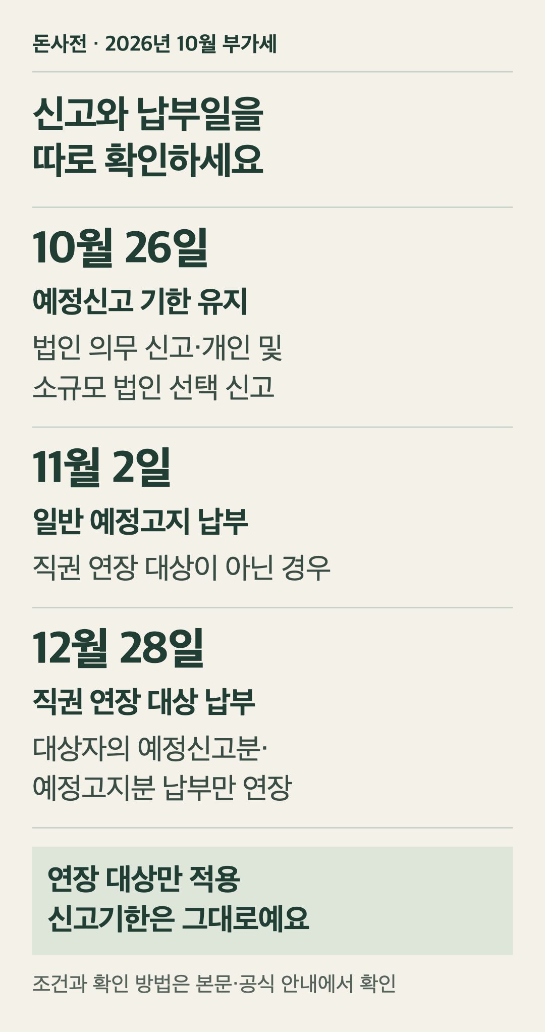 2026년 10월 부가세 일정: 예정신고 10월 26일 유지, 일반 예정고지 납부 11월 2일, 직권 연장 대상 납부 12월 28일