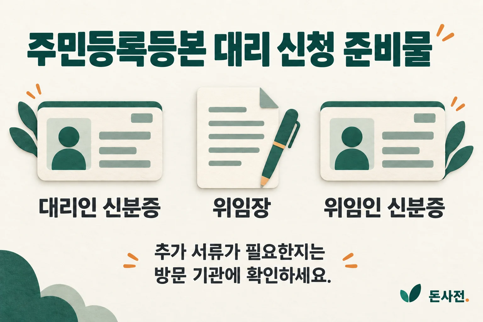 주민등록등본 대리 신청 때 확인할 대리인 신분증, 위임장, 위임인 신분증