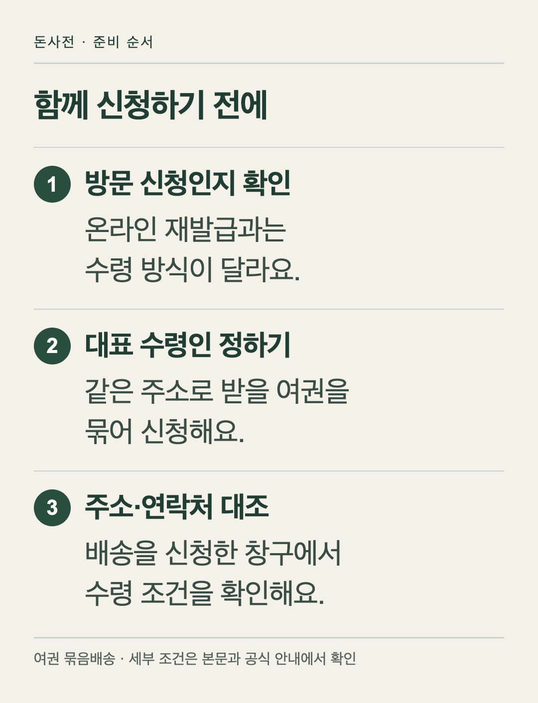 여권 묶음 우편배송 확인 순서를 설명하는 세로 안내